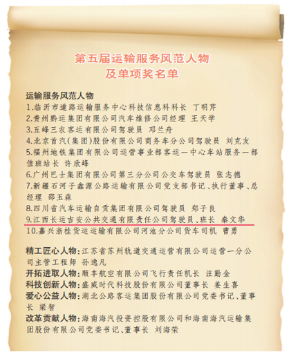吉安公交駕駛員秦文華獲得第五屆“尋找運(yùn)輸服務(wù)風(fēng)范人物榜樣品牌 ”主題宣傳活動(dòng)“運(yùn)輸服務(wù)風(fēng)范人物”稱號