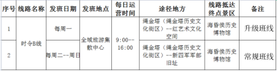 煥新升級 ！乘坐“南昌精品文旅B線”邂逅詩意與生活
